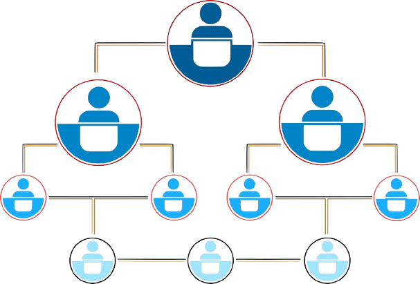 Structure Mockup